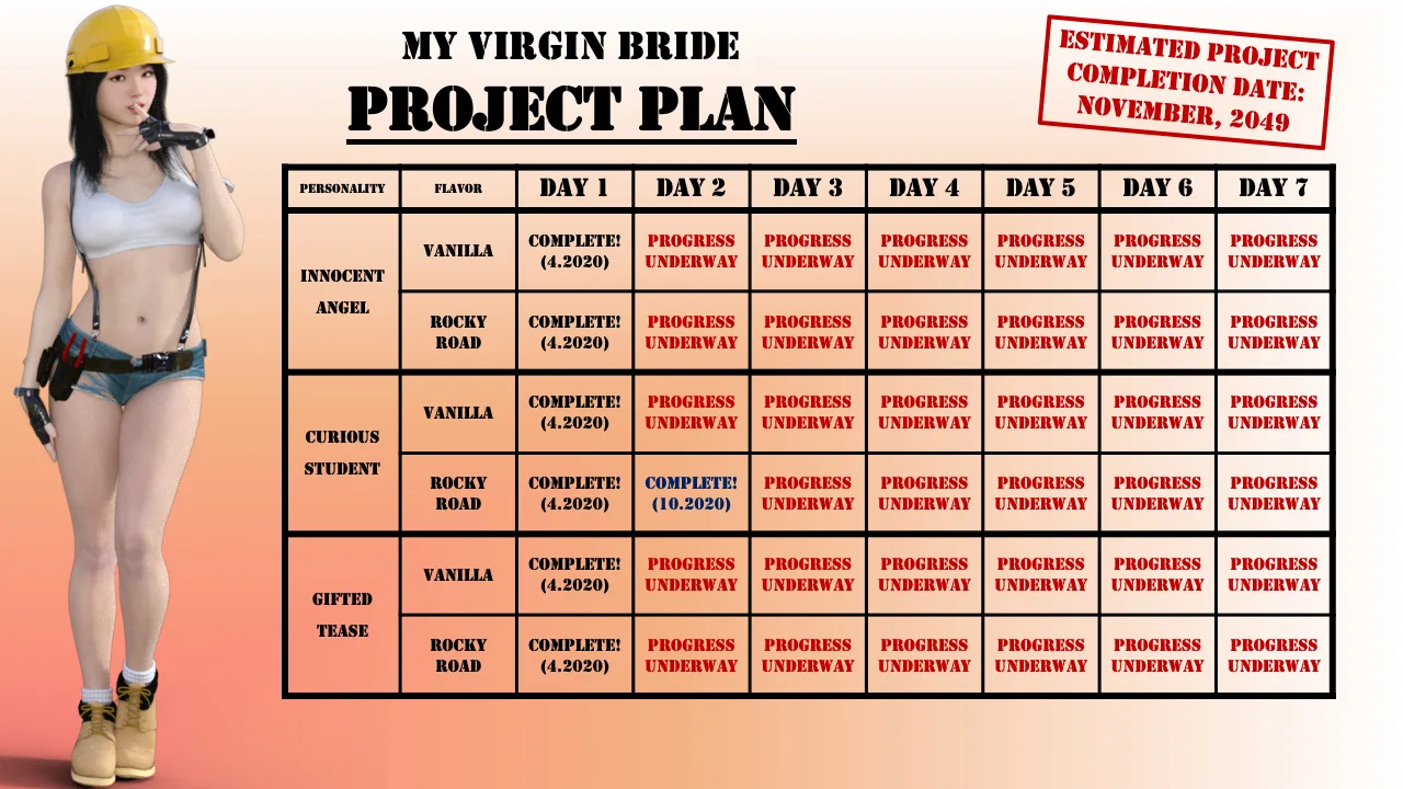 My Virgin Bride screenshot 4